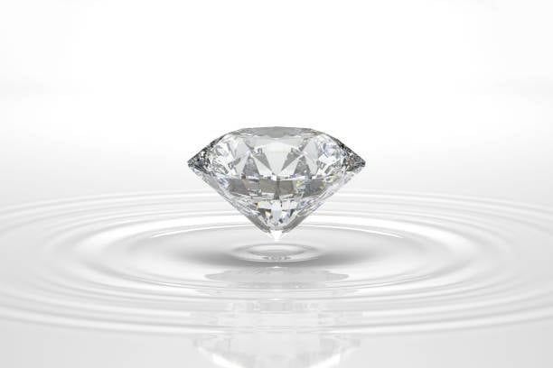 Pırlanta Montürü Nedir ve Neden Önemlidir?